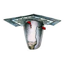 Catch Basin Inserts,